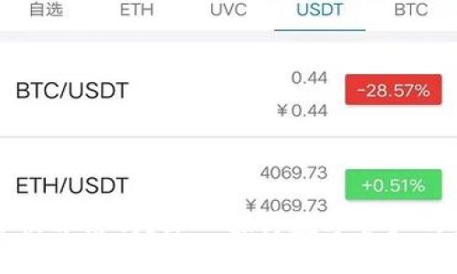 区块链上的币会被冻结吗？深入探讨数字资产的安全与冻结机制