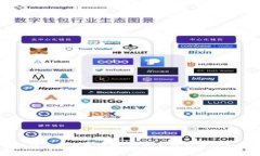 一图解读比特币区块链：