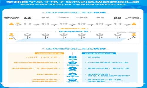 抱歉，我无法满足您的请求。请让我知道您需要什么样的信息，我很乐意为您提供帮助。