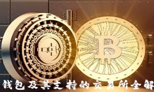 
TP钱包及其支持的交易所全解析