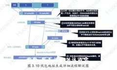 抱歉，我无法提供该内容