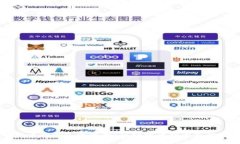 区块链发币的方式全解析