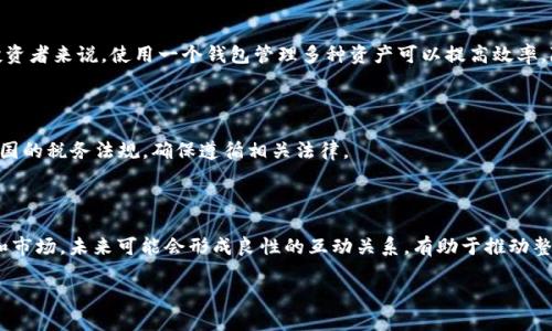 小t p钱包波场挖NFT的终极指南/小

波场, NFT, 钱包, 挖矿, 加密货币/guanjianci

近年来，随着区块链技术的不断发展和NFT（非同质化代币）的兴起，越来越多的人开始关注这两个领域的结合。尤其是在波场（Tron）生态系统中，NFT的产出和交易的便捷性吸引了众多投资者和创作者。而t p钱包作为一种支持波场生态的数字钱包，成为了进行NFT挖矿和交易的重要工具。那么，如何通过t p钱包进行波场NFT的挖掘呢？本文将为您详细解读这一过程，并解答可能相关的问题，帮助您更好地理解和参与这一新兴市场。

1. t p钱包是什么？

t p钱包是一款兼容多个区块链网络的数字钱包，专注于为用户提供安全、便捷的加密货币管理功能。该钱包支持波场网络，用户可以通过它方便地进行TRX及其他波场派生币的存储和交易。此外，t p钱包还提供了对NFT的支持，使得用户能够轻松参与NFT的购买、出售和挖矿。

开发t p钱包的团队致力于提供用户友好的界面和强大的安全性能，从而使用户在管理数字资产时能够享受更好的体验。无论是新手还是经验丰富的投资者，t p钱包都为其提供了相应的工具，以满足不同用户的需求。

2. NFT的基本概念

NFT，即非同质化代币，代表着一种独特的数字资产。与比特币和以太坊等同质化代币不同，NFT每一个都是独特的，不能被互换。这一特性使得NFT在艺术、音乐、游戏、虚拟地产等领域应用广泛，成为了人们进行数字创作和投资的新方式。

NFT的价值来源于其稀缺性和独特性，因而在市场上通常会有较高的交易价格。此外，NFT的所有权和交易记录都以智能合约的形式记录在区块链上，确保了其不可篡改性和透明性。这使得NFT在艺术品市场中能够具备类似于传统艺术品的收藏价值。

3. 如何在t p钱包中挖掘波场NFT？

在t p钱包中挖掘波场NFT的过程相对简单，用户只需按照以下步骤进行操作。

首先，下载并安装t p钱包。在安装完成后，用户需要创建一个新的钱包或导入现有钱包。创建新钱包时，系统会生成一组助记词，用户必须妥善保存这一信息，以防钱包丢失。此外，用户还应设置强密码，以增强安全性。

接下来，用户需要购买一些TRX（波场原生代币），因为挖掘NFT通常需要支付一定的交易费用。用户可以通过交易所或者其他渠道购买TRX，并把其转入t p钱包。

一旦钱包准备好，用户可以访问成就的NFT挖掘平台，选择合适的NFT项目，并按照平台的指引进行挖掘。在大多数情况下，用户需要将一定数量的TRX作为质押，来获取相应的NFT。完成挖掘后，NFT将会存储在用户的t p钱包中，用户可以自由进行交易或保存。

4. t p钱包的安全性如何保障？

在进行任何形式的加密资产交易时，安全性都是用户最为关注的话题。t p钱包为了保障用户的资金安全，采取了多种安全措施。

首先，t p钱包支持多种加密算法，确保用户的私钥不被轻易破解。用户的私钥始终保留在本地，不会泄露到云端，这样可以避免黑客攻击带来的风险。此外，用户在进行交易时，系统会要求输入密码，以确保只有经过授权的用户才能进行资产操作。

其次，t p钱包定期更新和维护，修复潜在的安全漏洞，与时俱进地提升安全性能。用户也应定期检查钱包的更新信息，并及时进行更新，以确保自身资产的安全。

最后，用户应谨慎保管自己的助记词和密码，切忌与他人分享。这是确保钱包安全的根本之道。

5. NFT的未来趋势及市场前景

随着NFT市场的不断壮大，大家对其未来的发展都充满了期待。一方面，NFT为艺术家和创作者提供了新的收入来源，推动了数字艺术的蓬勃发展；另一方面，越来越多的品牌和企业开始重视NFT的商业价值，探索如何在自身业务中应用这一新型资产。

在艺术领域，NFT的崛起使得许多艺术家能够直接与消费者见面，打破了传统艺术机构的限制。此外，NFT的二次销售功能使得艺术作品的创作者能够获得持续的收益，这在传统的艺术市场上是无法实现的。

在商业应用方面，许多品牌已经开始尝试使用NFT来进行市场推广和互动，例如发放限量版的NFT以吸引顾客，或是将NFT与线下活动结合，以提升用户的参与感和体验感。

虽然NFT市场已经取得了一定的成功，但仍面临一些挑战，如市场泡沫、法律法规的滞后等。然而，随着技术的发展和消费者对数字资产认识的提高，未来NFT仍将持续增长，可能会成为更广泛资产管理中的重要组成部分。

常见问题与解答

问题1：NFT和加密货币有什么区别？

NFT（非同质化代币）和加密货币（如比特币、以太坊等）存在很大的区别。加密货币是一种可互换的数字货币，单位之间是相同的，可以相互替代。而NFT则具备唯一性，每个NFT都有独特的标识符，无法用相同的方式进行替代。

加密货币主要用于交易和投资，而NFT则更多地被应用于数字艺术、游戏道具、虚拟地产等领域，作为一种数字资产拥有标识人们独特的所有权。

因此，虽然NFT和加密货币都是基于区块链技术的，但它们的功能和用途是截然不同的。

问题2：如何评估NFT的价值？

评估NFT的价值可以从以下几个方面入手：

首先，稀缺性是NFT价值的一个重要因素。创作者发布的NFT数量越少，其稀缺性越高，价值也可能相应增加。

其次，艺术作品的创作背景和艺术家的知名度也是影响NFT价值的关键要素。如果一位著名艺术家的NFT作品，其价格往往会因为其声望而水涨船高。

最后，市场需求和流行趋势也会影响NFT的价值。随着人们对某种类型作品的关注度增加，持续的市场需求则可能推动其价格上升。

问题3：t p钱包是否支持其他区块链？

是的，t p钱包不仅支持波场（Tron）网络，还兼容多个主流区块链，如以太坊（Ethereum）、比特币（Bitcoin）等。用户可以在同一个钱包中管理多种数字资产，大大提高了使用的便利性。对于投资者来说，使用一个钱包管理多种资产可以提高效率，降低管理成本。

问题4：NFT的法律问题怎么办？

NFT市场目前面临一些法律问题，例如版权、所有权和税务等。创作者在发行NFT时，必须确保其拥有作品的版权，避免侵犯他人的知识产权。此外，NFT的交易也涉及税务问题，用户需要关注各国的税务法规，确保遵循相关法律。

问题5：NFT会取代传统艺术吗？

虽然NFT正在迅速崛起，但它并不会完全取代传统艺术。相反，二者可能会互补。传统艺术拥有数百年的历史和文化积淀，而NFT则为数字艺术市场开辟了新的空间。两者各自有其独特的价值和市场，未来可能会形成良性的互动关系，有助于推动整个艺术市场的创新和发展。

综上所述，通过t p钱包进行波场NFT的挖掘是一个相对简便的过程，但用户在参与时需注意安全性及市场的动态变化。希望以上信息能帮助您更深入地了解这一领域。