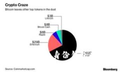 全面解析TP钱包的身份钱包