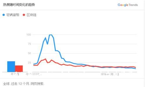 通证通区块链最新信息及其应用前景