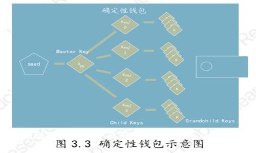 富通区块链数字币：全面解析数字货币及其投资机遇