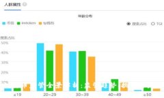 区块链货币监管全景解析