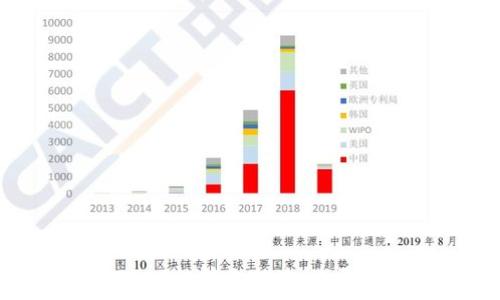   
TP钱包USDT被转走能追回吗？全面解析