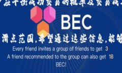   如何正确设置TP钱包中Uniswap的滑点？详细解析与