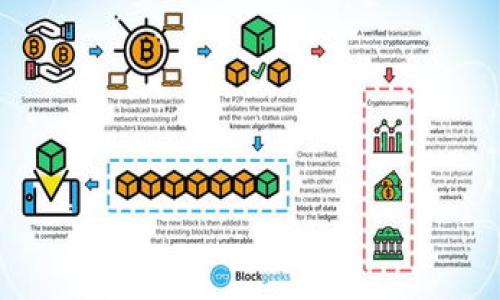 

riaoti如何使用TP钱包充值HT（Huobi Token）