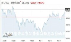 区块链暂停上市公告最新动态及影响分析