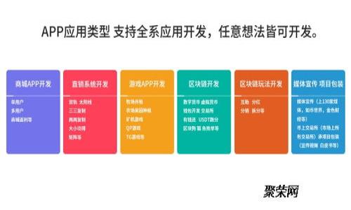  如何查看TP钱包的权限设置？