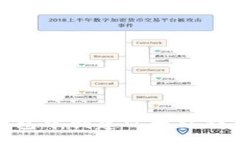 如何在TP钱包中创建以太坊钱包：详细指南