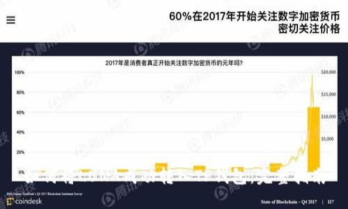 如何将LUNA成功转入TP钱包：完整指南