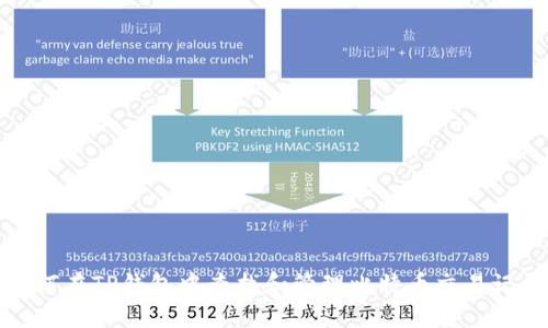 如何在TP钱包中查找和管理比特币交易记录
