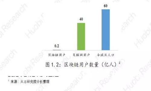 TP钱包转以太坊会丢失吗？全面解析与解决方案