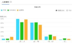 2023年区块链ETF最新排名与
