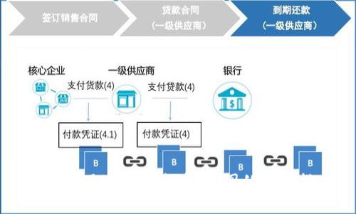 如何使用TP钱包查看K线图的实用指南