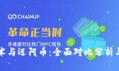 区块链技术与迈阿币：全