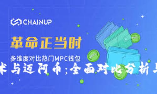 区块链技术与迈阿币：全面对比分析与投资前景