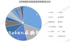乐币Letoken区块链的核心理