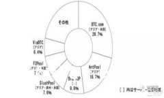 如何找到火币的TP钱包 - 全面解读及使用指南