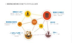 如何解决TP钱包打开空白问题：你的数字资产从未