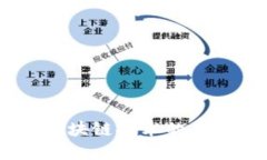 探秘玖行币：区块链技术的未来与应用场景
