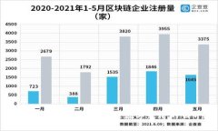 吴啸区块链：走进未来数字经济的世界