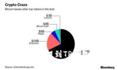 如何将USDT从欧易提到TP钱包：详细流程指南
