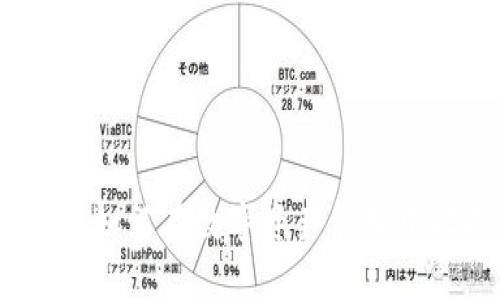 TP钱包最新动态：如何在数字资产管理中把握机遇与挑战