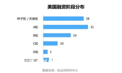 如何将TP钱包HT转移到欧易交易所：详细指南与注意事项